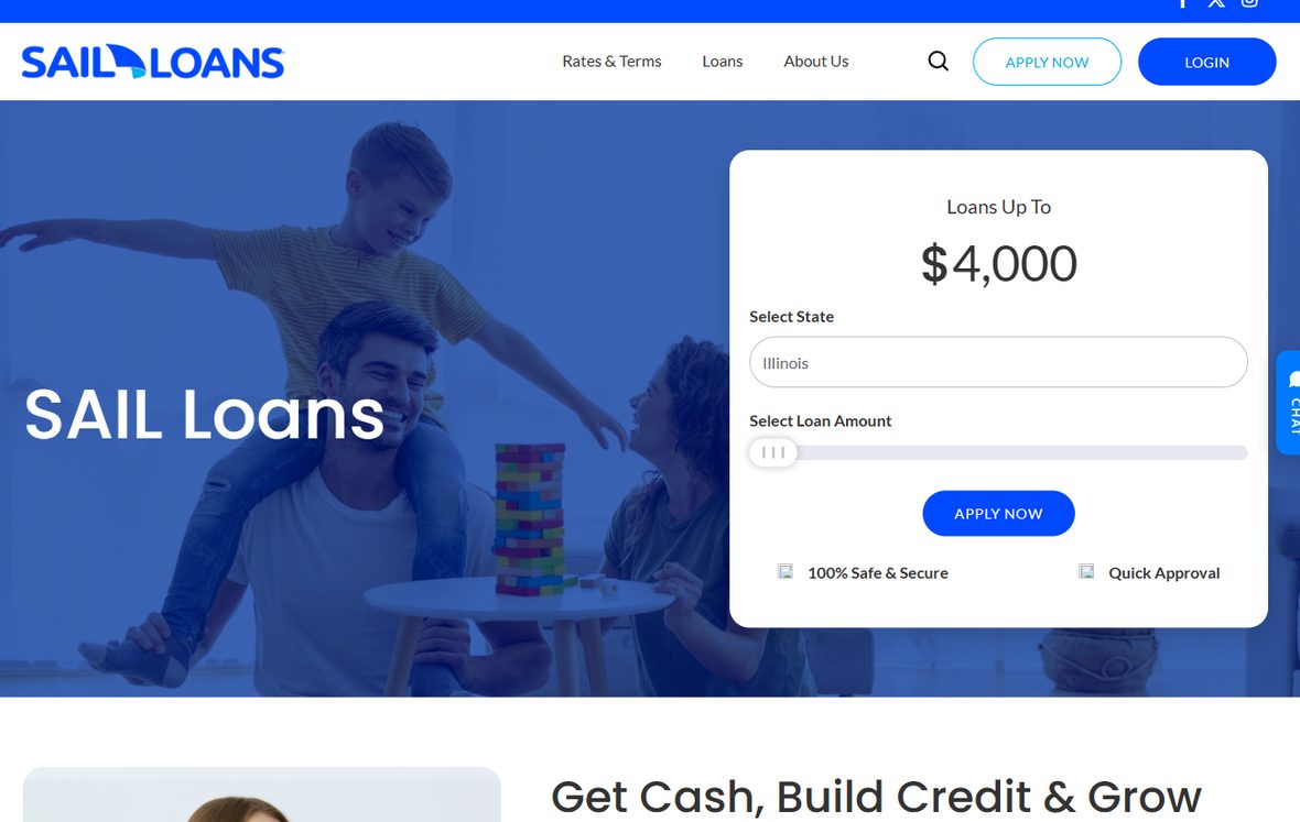 SAIL Loans – sailloans.com